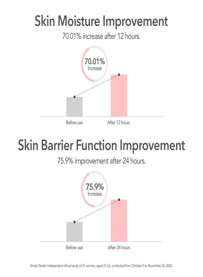 107 Hyaluronic Acid Toner, Lightweight Face Moisturizer, Hydrates, Soothes, and Balances Skin, Refreshing Micro Toner for Dry Skin (5.2 fl oz) - Image 4